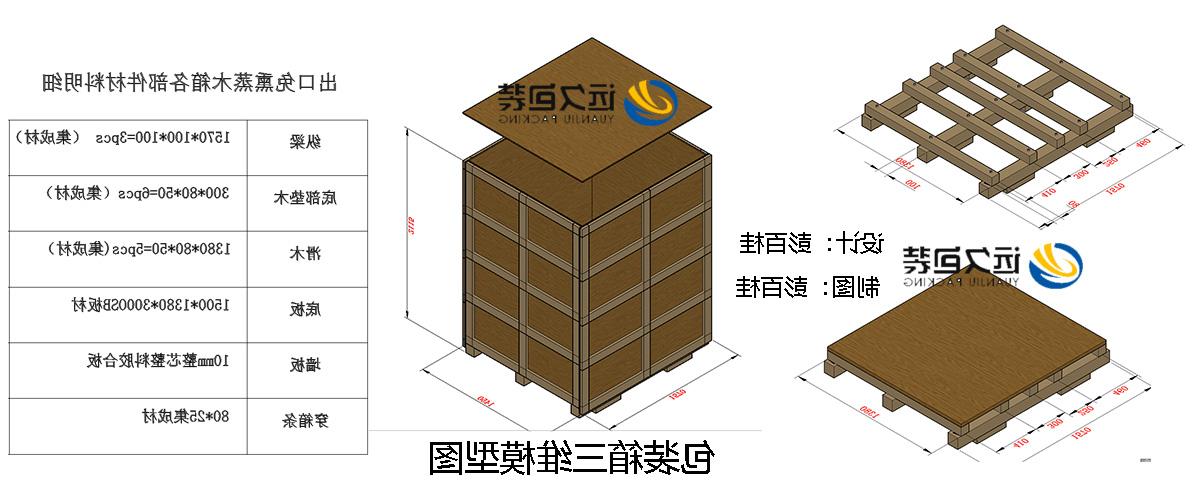 <a href='http://lzxp.cqhb88.net'>买球平台</a>的设计需要考虑流通环境和经济性